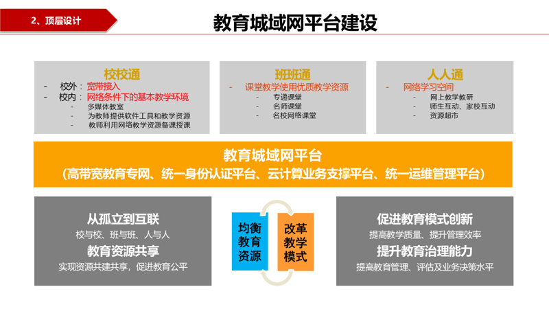 智慧课堂系统：教育界的革新风潮