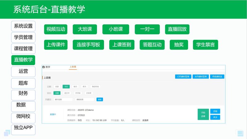 在线教育平台开发:教育新路径的智慧灯塔